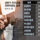 아폴로에너지서비스