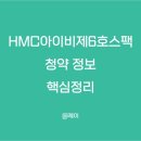 리코인베스트