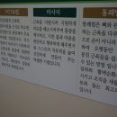 베이스 캠프 당구클럽 | 천안 체형교정 약손마사지에서 골반교정 두번째 관리받았어요!