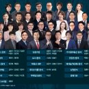 부동산중개로윈 이미지