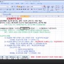 [수식과 함수] COUNTIFS함수1 이미지