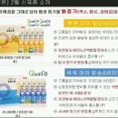 오휘카운셀러 이미지