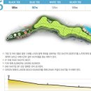 킹스데일 골프클럽 이미지