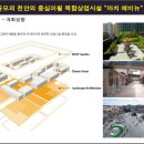 마치에비뉴