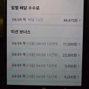 반도자동차유리 | 쿠팡이츠 배달파트너 자동차 2시간 반만에 9만원 수입 후기