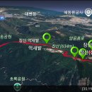 양운우체국 이미지