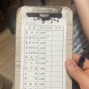 청마루손칼국수전문점 | [충북/제천] 블루리본 받은 제천 손칼국수 전문점 솔직 후기 ‘대흥식당’