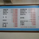 2014년 11월 1일 토요일 오후 6시 30분...충무로3가...부산복집 이미지