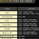 한움학원
