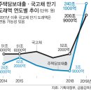 2017.1.1일 New World Order (부제: World Money 탄생과 달러붕괴, 그리고 한국 퍼펙트스톰 상황) 이미지