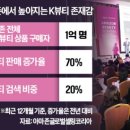 (주)탑픽 이미지