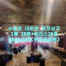 S0602 네이버블로그