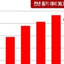 공신종합식품 이미지