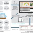 제이디팜 이미지