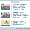 '여름 휴가' 물놀이 사고 예방과 상황별 대처·응급처치 방법 이미지