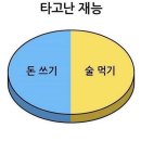 할머니핫도그