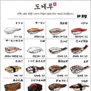 도케루 - 구미시 인동32길 36-4 | 도케루