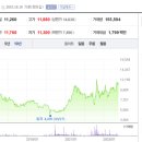 (주)제이아이테크 이미지