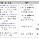 제105회 전국체육대회 족구경기 지도자, 선수 등록 일정 안내 이미지