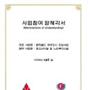 제이씨 월드