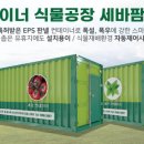 스마트팜의 미래 이미지