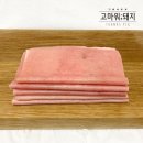 고마워돼지 이미지