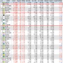 엠에스라이프
