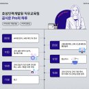 효성인력개발원 이미지