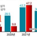 에이비씨마트ST명동길점