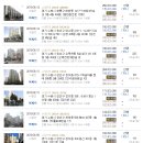 새싹사랑치과의원 이미지