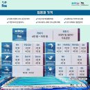 용산-현장-712 이미지