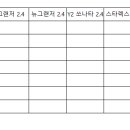 엔진보링 관련 필요 부품 및 호환 타차종 문의... 이미지