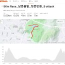 9 attack 인천대공원 달리기 정모 : "남문"앞 매주(일) 07:00 (10월~3월) 이미지