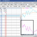 풍산아모레