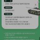 지에스25 연세장례식장원주점 | 나라사랑가게 군인 예비군 할인과 롯데시네마 영화 할인