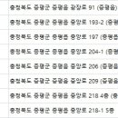 박&이서울치과의원 이미지