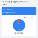 [01/24] 정리수납 2급 자격증 과정 | [w/s 1월/2월 학습 정산] 사회복지사 1급, 한국사 1급, 컴활 1급 필기, 경험 정리 및 인턴 도전