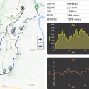 희어재 | (등산) 전북 고창 - 비학산~선운산 (2025.10.12.)