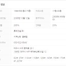 중리네거리 이미지