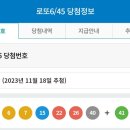제 1094회차 로또 1등 당첨 번호 이미지