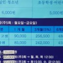 삼부스포렉스 이미지