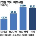 123인력