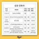 (주)충청구급이송센터 이미지