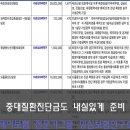 행운실비 이미지