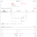 신신모터스 이미지