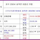 빅트리모텔 이미지