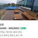 당진펜션 | 오션뷰 최고 힐링숙소 신축펜션 레스트인당진 후기