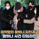인터폴라인 - 양천구 | 인터폴라인