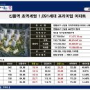 신풍건설㈜