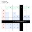 회화화장실 | [신촌영어회화 추천] 신촌영어학원 신촌영어스터디 "신촌프로젝트" 후기